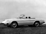 Alfa Romeo 1750 Spider Veloce 1969 года
